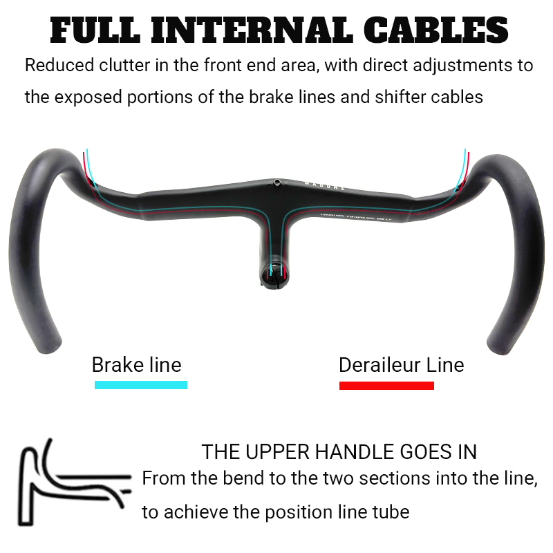 Carbon Integrated Road Bike Ha - огляд і ціна Edelweiss Stem Cell